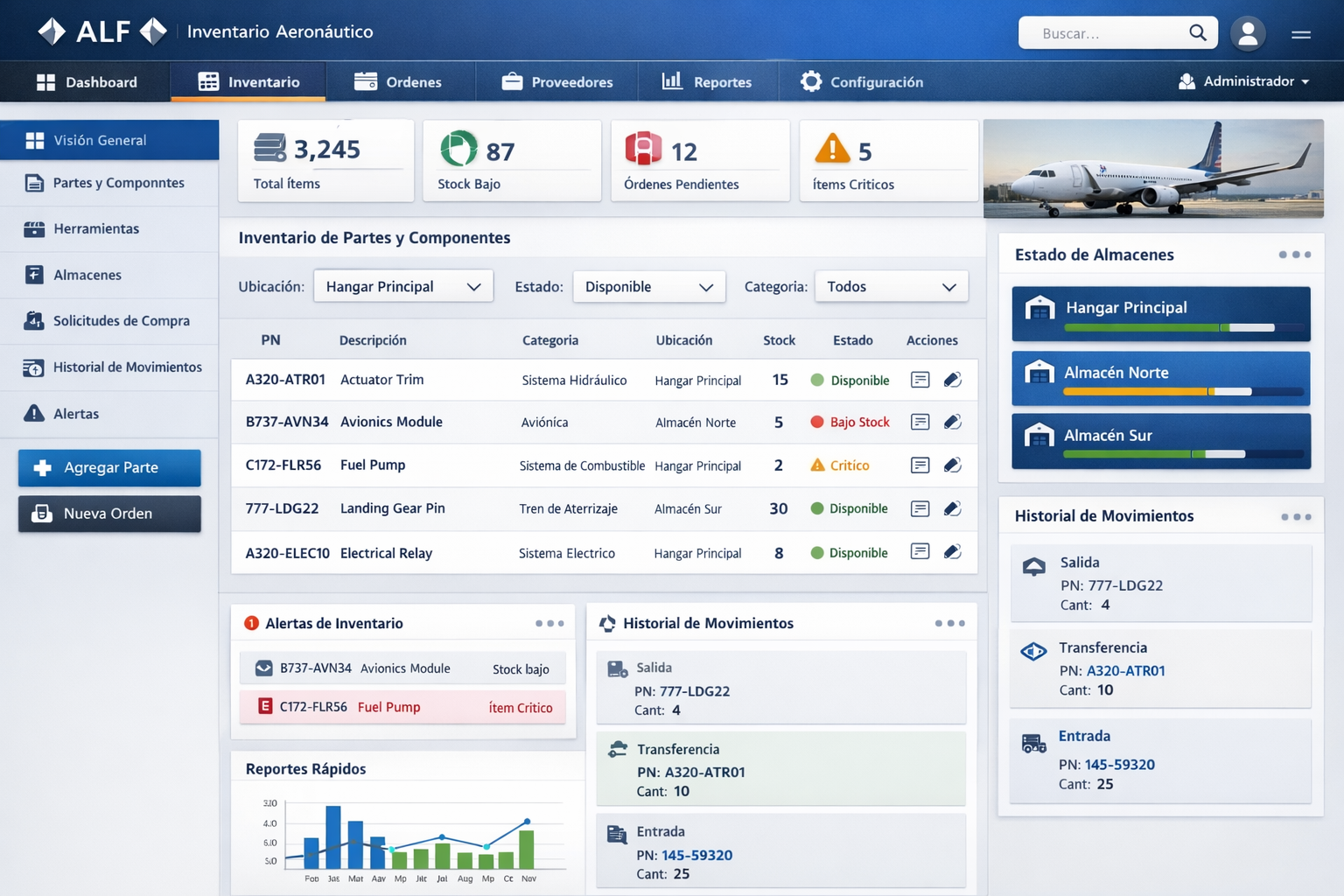 Imagen del Software de Inventario Aeronáutico